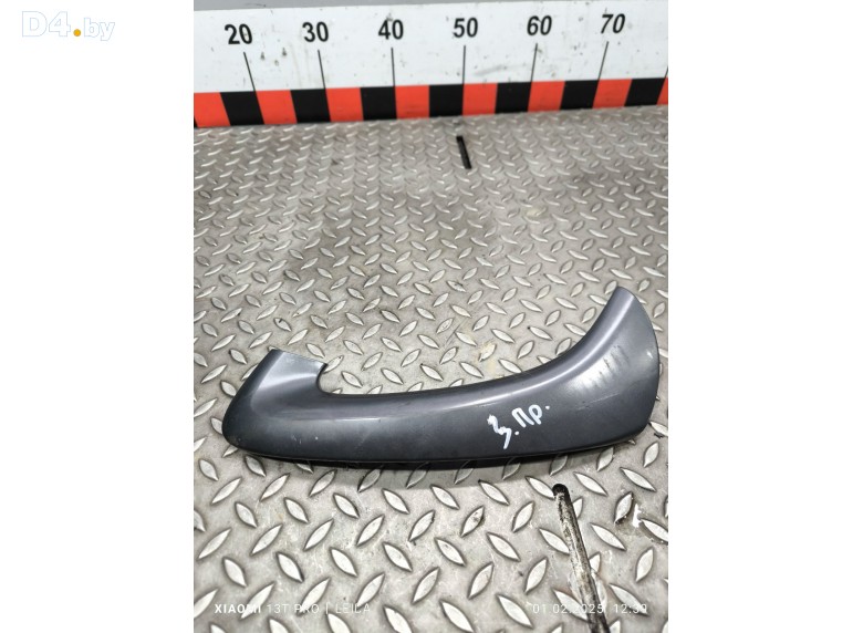 Накладка на ручку двери к Renault Duster undefined г.